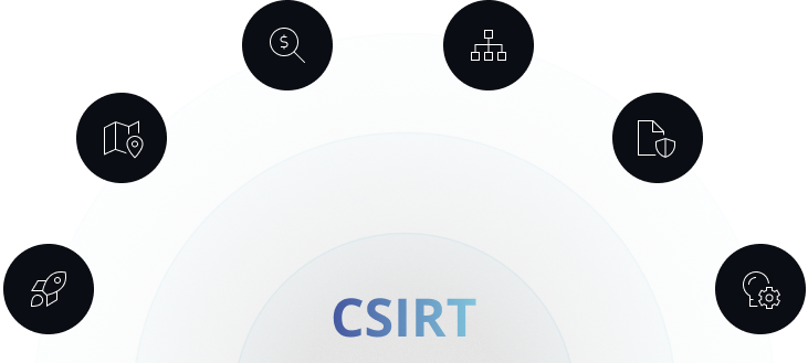 In SOC & CSIRT